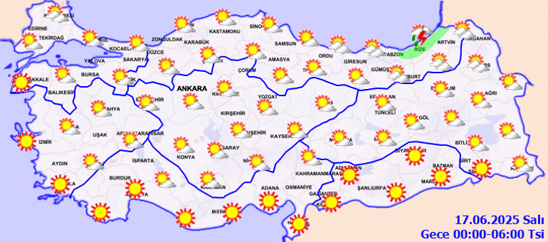 Hava Durumu